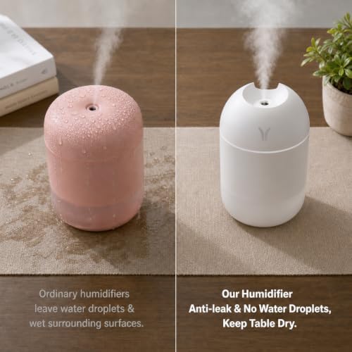 Humidifier Small, 8.45OZ USB Portable Mini Humidifier with Color Night Light, Auto Shut-Off Quiet Desktop Cool Mist Humidifier for Bedroom, Office, Car, Travel, Indoor Plants, Baby Room - Image 7