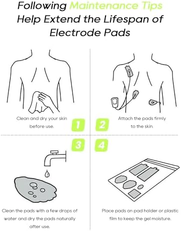 20 Pack TENS Unit Electrode Pads + 1/4 Wire Cable Combination Set. Reusable Premium Hydrogel Self-Adhesive Replacement Pads, Compatible with Belifu, AVCOO, NURSAL, TENS 7000, AUVON, Neocarbon (White) - Image 5