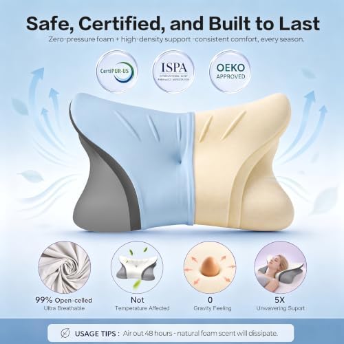 Pain Relief Cervical Neck Pillow, Ergonomic Contour | Q-Max Cooling | Non-Temperature Memory Foam | Side/Back/Stomach Sleeper Support for Sleeping, Reading, Scrolling (Blue & Dark Grey) - Image 6