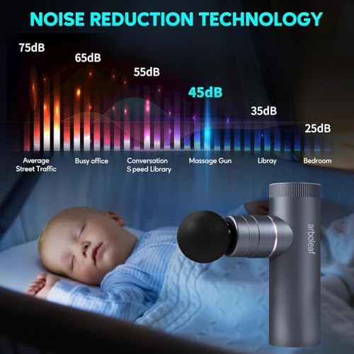 arboleaf Hot and Cold Massage Gun Deep Tissue, Percussion Muscle Massager - Image 6