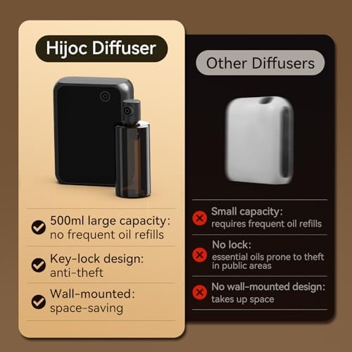 Smart Essential Oil Diffuser with Bluetooth,Waterless Scent Machine for Home,Office,Hotel,and Large Room – Timer Function & Quiet Operation,Black - Image 3