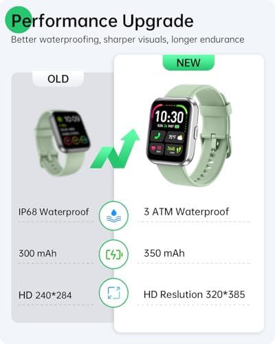 Smart Watches for Women, 1.83" HD Alexa Smart Watch for Android Phones & iPhones with Calls/Messages/Reminders, 3ATM 120+ Sport Modes Fitness Tracker Watch for Women with Heart Rate/Sleep/SpO2 Monitor - Image 5