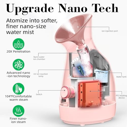 Pjordo Facial Steamer Spa Kit, 12 Skin Care Tools & 5 Jelly Mask Powder, Nano Ionic Steamer for Facial Deep Cleaning Unclog Pores Sinuses, Warm Mist Humidifier for Home SPA, Self Care Gifts for Women - Image 2