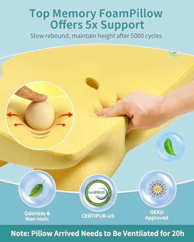 Cervical Neck Pillow for Pain Relief, Ergonomic Side Sleeper Pillow for Sleeping, Orthopedic Contour Memory Foam Bed Rest Pillows for Sleeping, Cooling Cervical Pillow for Back Stomach Sleepers - Image 5