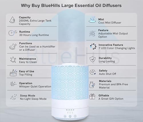 BlueHills 2500 ML XL Essential Oil Diffuser Aroma Humidifier Décor White - Image 2