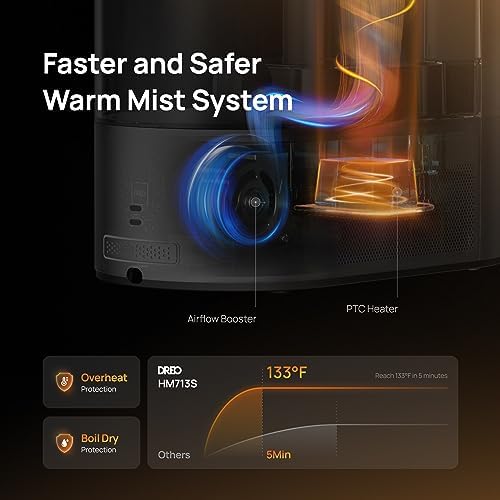 DREO 6L Humidifiers for Bedroom, Smart Warm & Cool Mist for Large Room, 60Hr Quiet Runtime for Baby, Plant, Humidity Sensor, Indicator Light, 12H Timer, Google/Alexa, Blue - Image 3