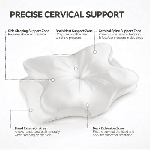 2-Pack Cervical Neck Pillow for for Neck Support,Ergonomic Memory Foam Contour Pillow with Wrinkle-Resistant Silky Satin Fabric Cover,Orthopedic Bed Pillow for Side,Back,Stomach Sleepers,White - Image 3