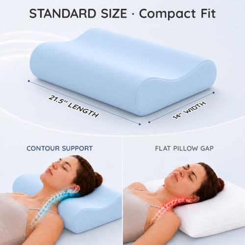 AM AEROMAX Contour Memory Foam Cervical Pillow for Neck Pain Relief, Blue - Image 5