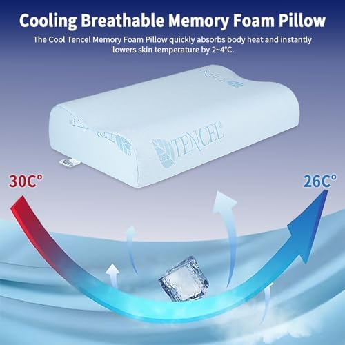 Cervical Memory Foam Pillow for Neck Pain Relief, Blue, 24 x 16 Inch - Image 4