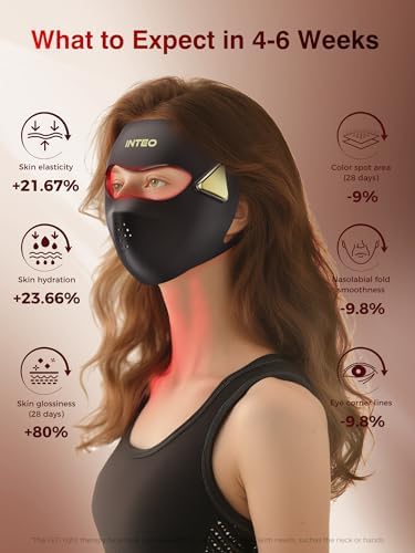 4D Wireless Red Light Therapy LED Face Mask with 328 LEDs - Image 3