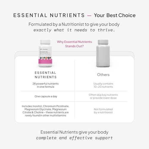 SELF NUTRITION Vegan Multivitamins for Women - Once Daily - 28 Nutrients - Boost Energy, Sleep, Hair, Skin, Nails & Reduce Cravings - Keto, Vegan, Gluten Free, Made in USA, 2-Months Supply - Image 3