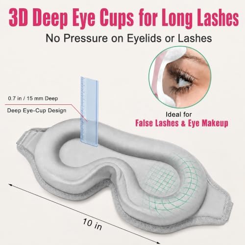 100% Blackout Adjustable Eye Mask Moisture Goggles – Soft & Comfortable Reusable 3D Sleeping Mask – Ideal for Travel (Silver Gray) - Image 5