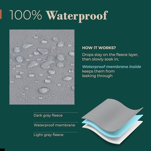 Callarome Waterproof Blanket for Bed & Couch Protection, Grey, 50"x60" - Image 6