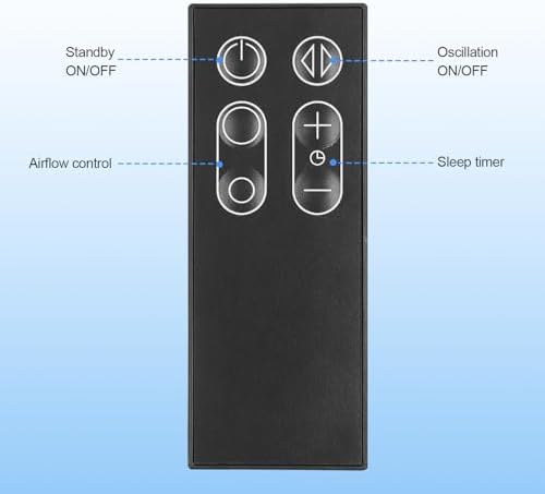 965824-01 965824-02 Replacement Remote Control for Dyson Fan Models AM06 AM07 AM08 with Magnetic - Image 5
