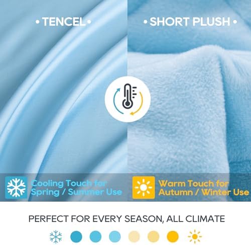 King Size Weighted Blanket 35lb(88''x104'', Dual-Sided), Cozy Warm Velvet & Cooling Tencel Fabric Reversible King Weighted Blanket for Adults & Couple All Season Use - Carry Bag Included, Lake Blue - Image 2