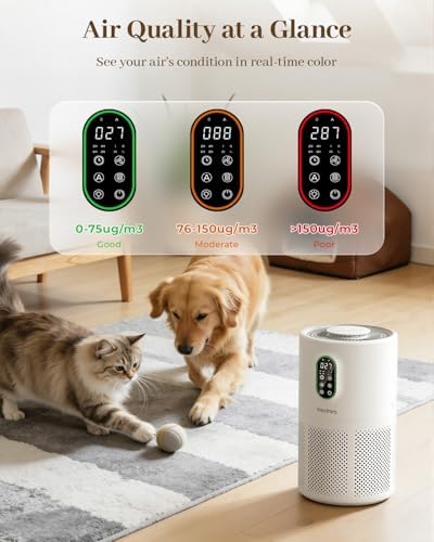 Air Purifiers for Home Large Room 1650 Ft² with Washable Filters, H13 HEPA - Image 6