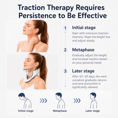 Neck Brace Posture Corrector, Memory Foam Cervical Collar for Pain Relief & Neck Hump, Adjustable Neck Support for Office, Travel & Daily Use - Soft Breathable, Men Women - Image 5