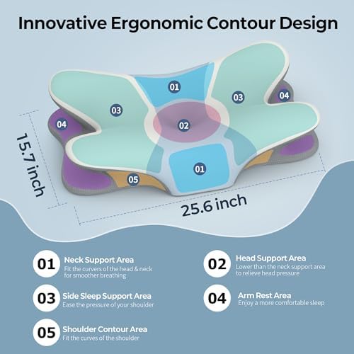 Cervical Neck Pillow - Contour Memory Foam Pillows for Pain Relief - Image 4