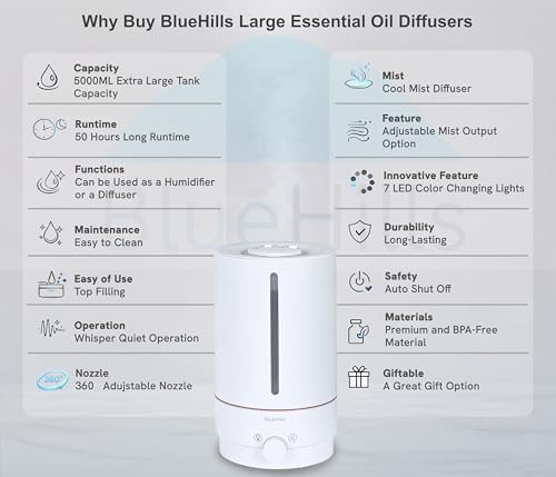 BlueHills 5000 ML XL Essential Oil Diffuser Humidifier Warm&Cool Mist White - Image 2