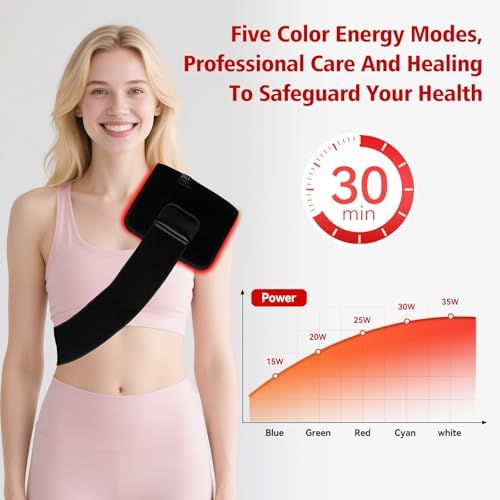 Red Light Therapy for Face Body Infrared Light Therapy for Body 150W 60 Dual Chip LEDs with 660nm & 850nm Near Infrared LED Red Light Therapy Panel at Home 3 Modes Adjustable Brightness and Timer - Image 5