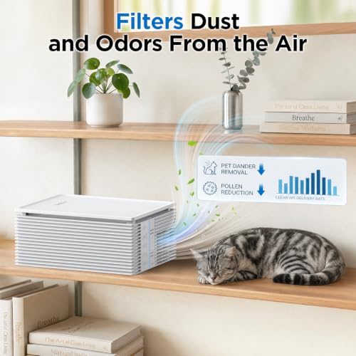 MOOKA Air Purifier for Home Pets Large Room 1300 Ft², Washable Pre-Filter (White) - Image 3