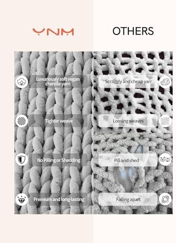 YnM Chunky Throw Blanket, Hand Knitted with Chenille Yarn, Skin Friendly, Ventilated and Breathable, Machine Washable, Home Décor Piece for Couch, Sofa and Bed (Glacier Grey, 40x50 Inch) - Image 6