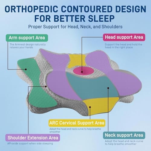 Cervical Neck Pillow - Memory Foam Pillow for Pain Relief Sleeping, Ergonomic Neck Support Contour Pillows for Side Back Stomach Sleepers,Orthopedic Breathable Pillowcase (Grey) - Image 3