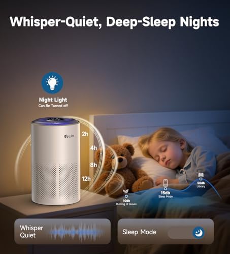 VEWIOR Air Purifiers for Home/Bedroom Large Room up to 1800 ft² - Image 4