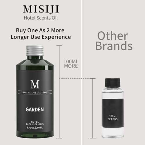 Hotel Scents Garden 6.76 Fl Oz (200 ml), Home Luxury Aroma,Hotel Fragrance Diffuser Oil,Hotel Diffuser Oil for Aromatherapy, Bigger Bottle, Bolder Aroma, Longer Lasting - Image 2