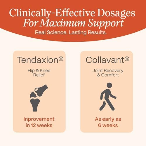 Osteva Joint Support Supplement for Women | High Potency Collagen, Turmeric, Boswellia | for Flexible Cartilage & Tendons, Resilient Knees & Hip, Improved Mobility | Non-GMO, 60 Ct - Image 6