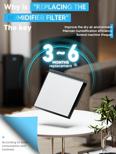 1040 Super Wick Humidifier Filter Replacement for Essick Air AIRCARE Humidifiers Filter B40 B40-C 3D6 100 5D6 700 7D6 100 D46 720 CM330AWHT CM330ABLK CM330DWHT CM330DBLK - 4 Pack - Image 7