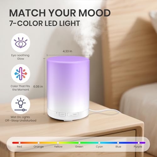 URPOWER 300mL Essential Oil Diffuser Ultrasonic Aromatherapy Diffuser - Image 4