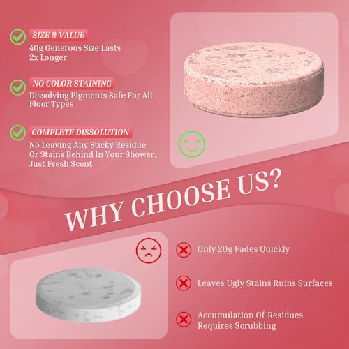 Shower Steamers Aromatherapy Gifts for Women, Relief 8 Pack - Image 5
