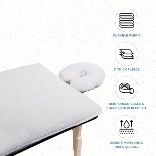 ForPro Premium Fleece Massage Pad Set, Extra Soft, Hypoallergenic, for Massage Tables, Includes Pad and Face Rest Cover, 31” W x 72” L - Image 5