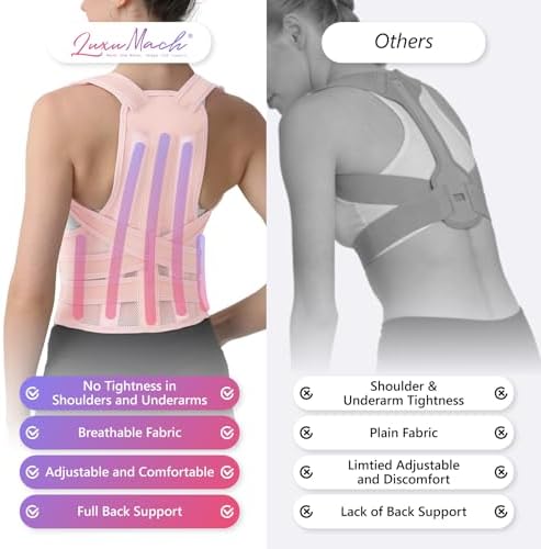 Posture Corrector for Women and Men, Adjustable Shoulder Straightener with Full Back Support, Relief for Lower & Upper Back Pain, Spine, Scoliosis Relief (Pink, Medium) - Image 5