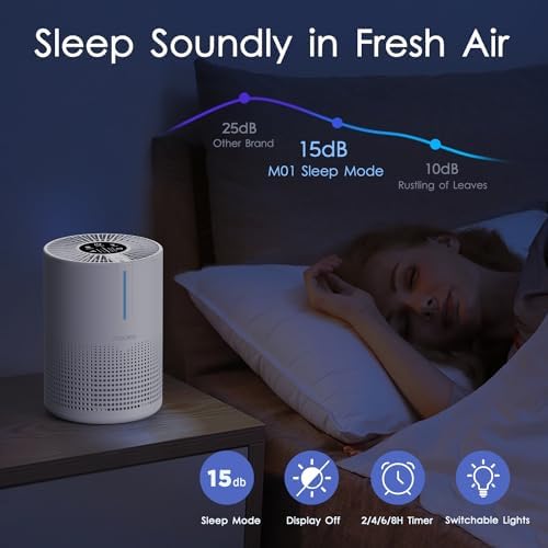 MOOKA Air Purifier for Bedroom Home Dorm 430 Ft², Compact HEPA Air Cleaner - Image 4