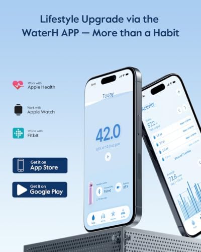 WaterH BOOST Smart Water Bottle Tracker with Reminder to Drink Water, 24oz - Image 2