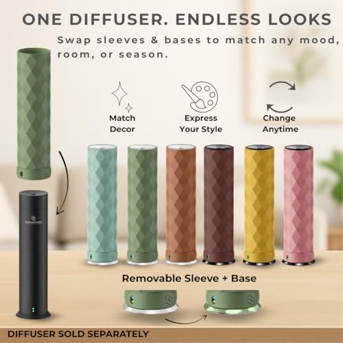 Waterless Essential Oil Hotel Scent Diffuser - Cold Air Diffuser - Covers 1000 sq. ft. - Waterless Diffuser for Home, Office & Hotel (Black + Interchangeable Sleeve) (Black + Matte Pink Sleeve) - Image 6