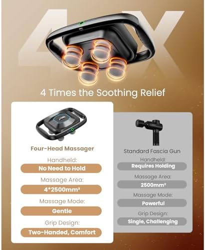 BOB AND BRAD A1 4-Head Massage Gun Deep Tissue, FSA Eligible/HSA Eligible, 4X Pain Relief Efficiency, Replaceable Massager Heads & Plate, Electric Percussion Massage Gun Tool for Back, Leg, Muscle - Image 2