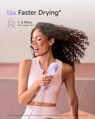 Laifen Air 15 x Fast Drying Ionic Hair Dryer for Travel, Palm-Sized, Purple - Image 2