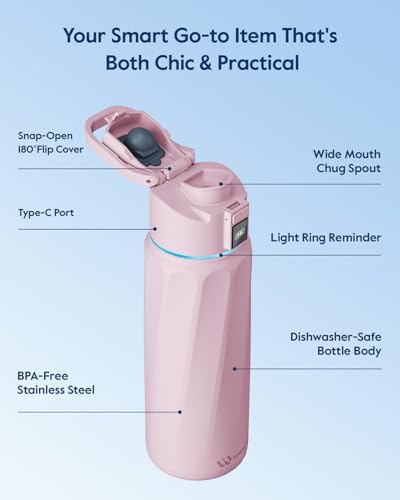 WaterH BOOST Smart Water Bottle Tracker with Reminder to Drink Water, 32oz - Image 6