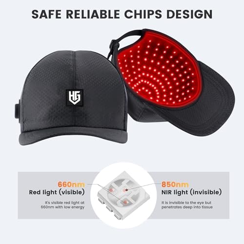 Red Light Therapy for Hair Growth: Cordless Red Light Heating Cap with 2000mAh Rechargeable Battery, Portable Care Tool for Home Use for Men & Women - Image 5