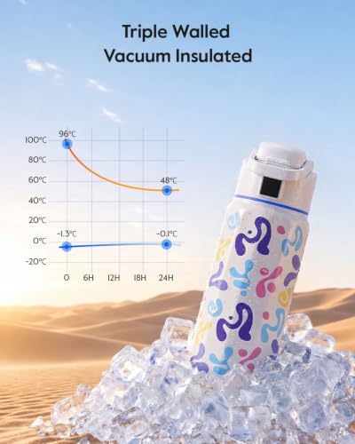 WaterH BOOST Smart Water Bottle Tracker with Reminder to Drink Water, 32oz - Image 5