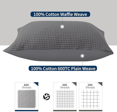 100% Egyptian Cotton 600 TC Waffle Weave Body Pillowcase with Zipper - Image 4