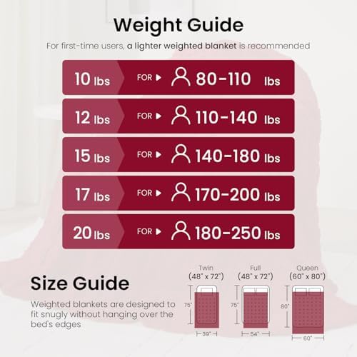 Drewin Weighted Blanket Queen Size 15lbs for Adults,Red,60 x 80 inches - Image 5