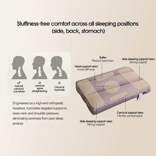 Side Sleeper Cervical Neck Support Pillow, Down Alternative Hotel Quality - Image 4