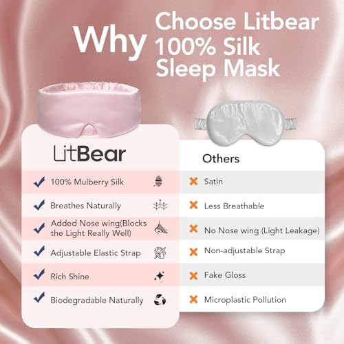LitBear Silk Sleep Mask for Side Sleeper, Travel, Airplane, Office, Pink - Image 7