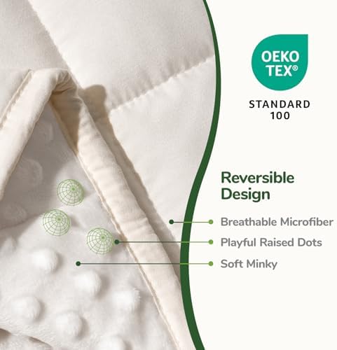 Sivio Weighted Blanket for Sleeping, 3lbs, 36 x 48 inches - Image 4