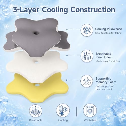 Ergo Cervical Neck Pillow, Memory Foam Contour Pillow for Side Sleepers - Image 5