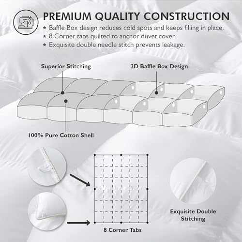 Luxurious King/Oversized King 108" x 98" Size Goose Down Fiber Waterfowl Feather Fiber Comforter Duvet, 100% Egyptian Cotton Cover, 65 oz. Fill Weight, Baffle Box Design, White Solid - Image 5